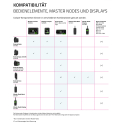 FIT Display Comfort incl. mount